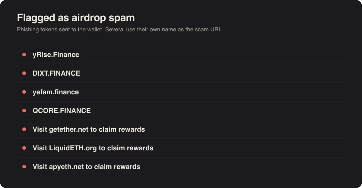 wallet-phishing-tokens.png